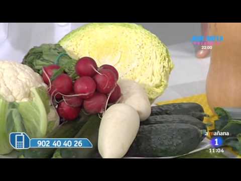 Dieta sin fructosa y sorbitol | Intolerancia a la fructosa