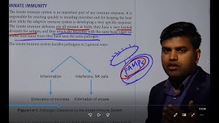 Download Lagu Immunology Kaplan USMLE Microbiology Chapter 4a (First line defense....Physical barriers) Thumbnail
