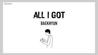 Download lagu Baekhyun - All i got // Lirik Sub Indo mp3