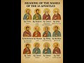 You WON’T Believe What the Apostles’ Names Actually Mean! Corrected Version
