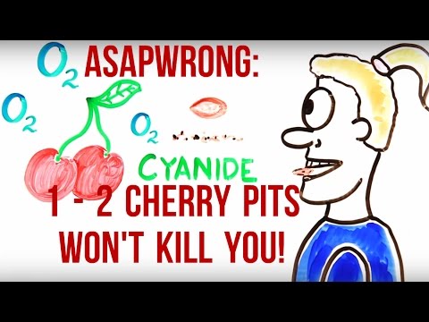 BAD Science: Cherry Pits, Cyanide and ASAPscience