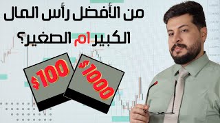 Does Trading Require Capital? How Much Should You Start With? Forex Education for Beginners thumbnail
