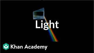 Introduction to Light