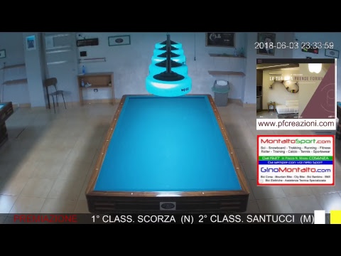 I ° MEMORIAL "PIETRO MIGNOLO" -SCORZA  (N) VS SANTUCCI  (M)