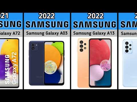 Evolution SAMSUNG Galaxy A Series 2014-2023