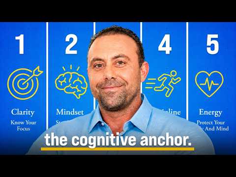 5 Things to Anchor Your Mind for High Performance