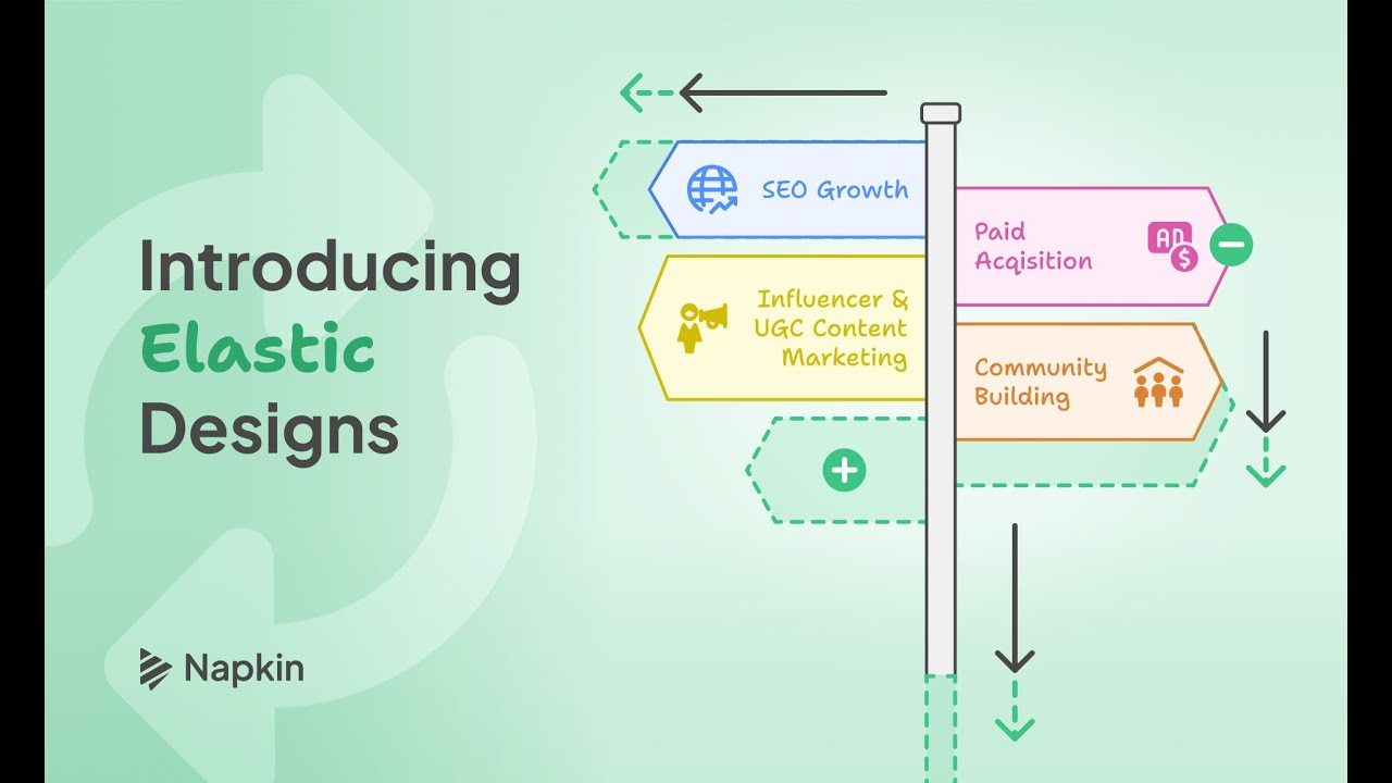 Napkin AI: Introducing Elastic Designs – Get Right Visuals, Faster 🚀 #napkinai video thumbnail