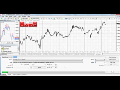 Video Your Personal Assistant