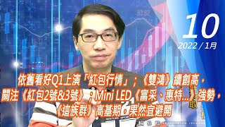 【掌聲響起】#賴昇楷 0110 - 依舊看好Q1上演「紅包行情」；《雙鴻》續創高，關注《紅包2號&3號》；Mini LED《富采、惠特…》強勢，《這族群》高基期，果然宜避開 (圖)
