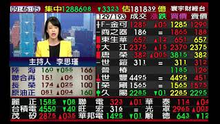 【海豚交易室】范振鴻 1015 連線 台股線上 寰宇財經台 (圖)