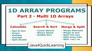 Arrays Programs in java part - 2 #arrays #arraysinjava #corejava #java4quicklearning
