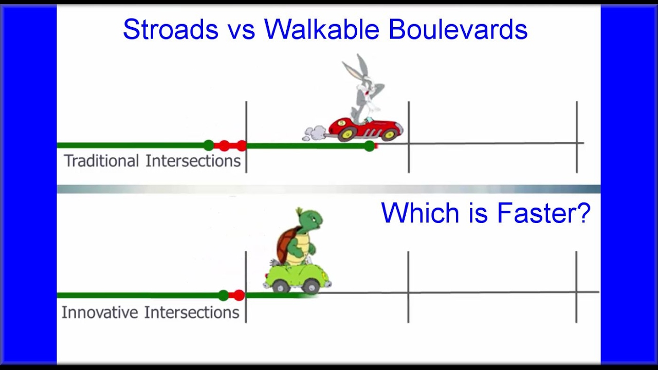 Place-Making Innovative Intersections