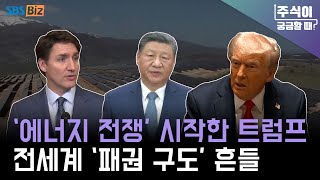 [주식궁금] 흔들리는 에너지 패권 구도, 글로벌 에너지 시장 어떻게 변화할까?