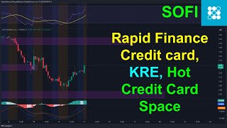 SOFI X Rapid Finance, KRE Correlation, Hot Credit Card Space | SoFi Stock