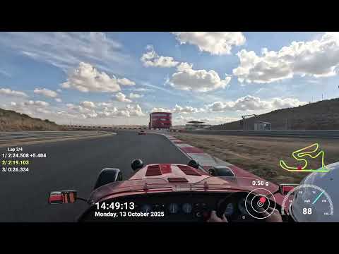 Circuit Navarra - Oct 2025 - Session 6