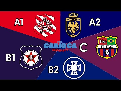 Campaign of the 5 bottom teams from each division of the Campeonato Carioca in 2025