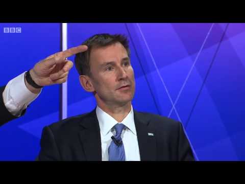 Question Time in Salford - Youth Unemployment   21/11/2013