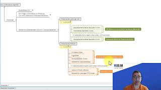 Preisbildung und Arbeiten mit Stücklisten - Teil 3