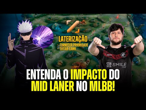 Condição de Vitoria, Controle de Wave e MID | Xavier Gameplay | Analise profissional