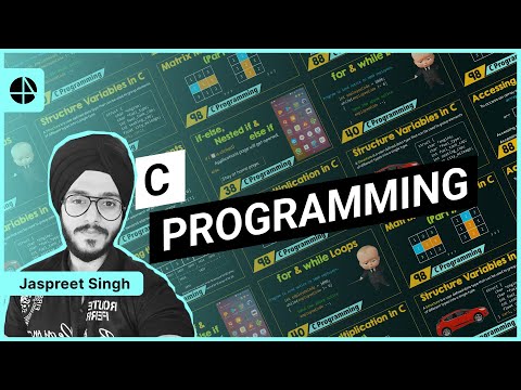 C Programming – Features The First C Program