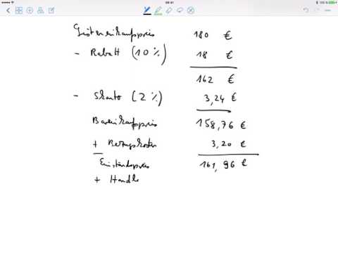 Gewinnzuschlag und Handelsspanne