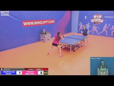 Оробинская Юлия 0-3 Лесная Ярослава  Турнир Восток 4 WINCUP 05.04.21 Прямая трансляция Зал1
