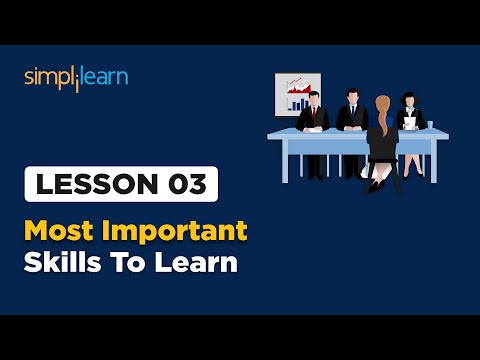 Lesson 01 Introduction To Soft Skills Basics Interview Questions Simplilearn