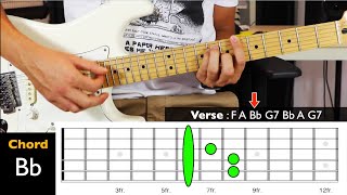 Wave Of Mutilation (Pixies) GUITAR ANIMATED tutorial in 2 minutes !