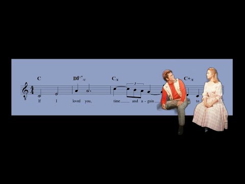 If I Loved You. - Gordon Macrae