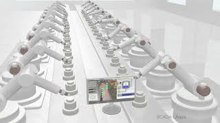 Videos zu LAquis SCADA