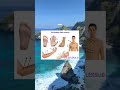 11 Titik Pijat Refleksi Untuk Terapi Sakit Jantung Refleksi Pijat Titikpijat