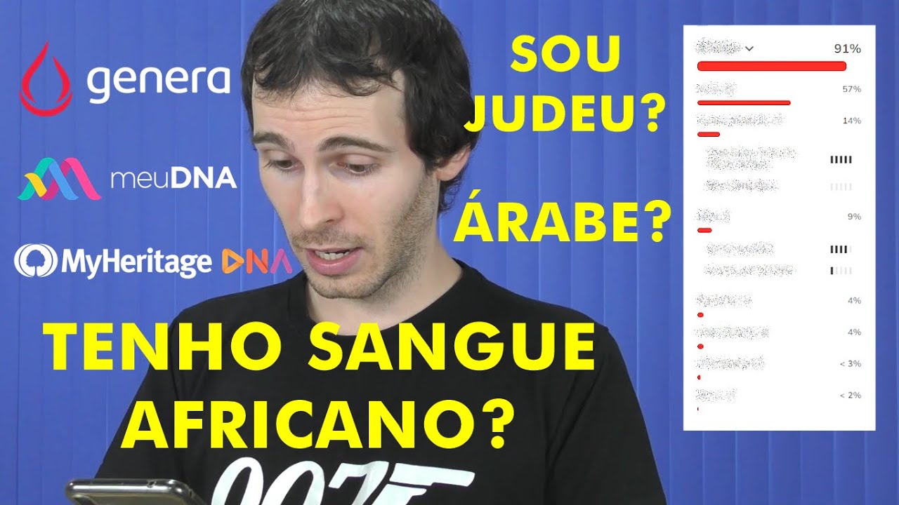 Comparei meu DNA em 3 testes de ancestralidade! (preços, prazos e resultados)
