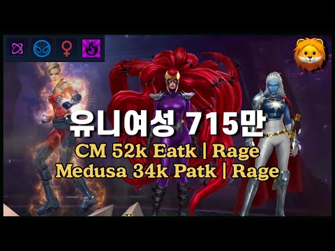 Switching | Universal Female ABX (Burn)