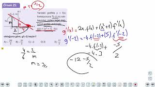 Eğitim Vadisi AYT Matematik 18.Föy Türev 2 Konu Anlatım Videoları