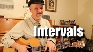 Introduction to Intervals Theory Thursday #008
