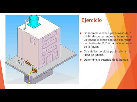 Centrifugal Pump System