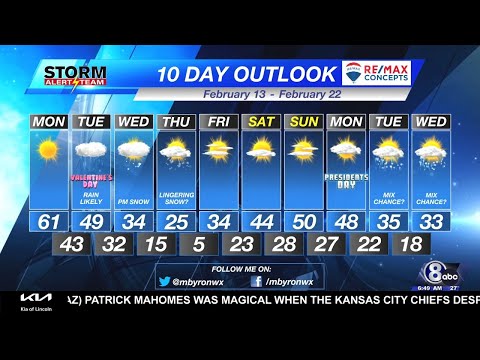 Monday Morning KLKN Forecast - February 13, 2023