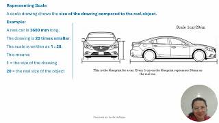 #Graphic Communication Grade 7 Technology Term 1
