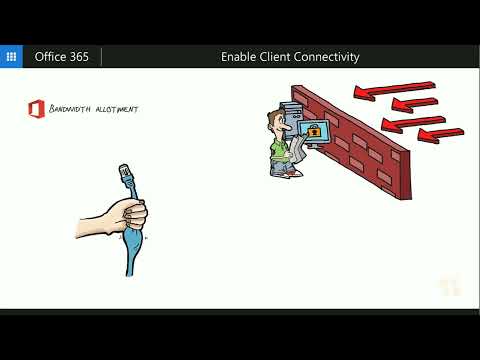 01 Introduction to Microsoft Office 365 full course tutorial 70 346