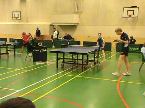 080413 DrDiv finale, Kasper Petersen - Søren Agerskov