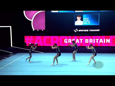 Great Britain (GBR) - 2022 Acrobatic Worlds, Baku (AZE) - Balance Qualification  Men's Group