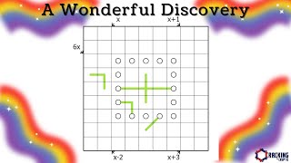 A Wonderful Sudoku Discovery