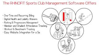 RhinoFit Sports Club and Team Management Software