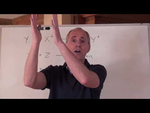 Chemguy Chemistry: Redox 21: Devising a Redox Table
