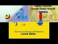 Backyardigans Blue S Clues Franklin Oswald Credits Remix