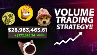 The PumpFun Axiom 6-STEP STRATEGY that MADE me OVER 2700 SOL!!!!!!! (91% Win Rate!)