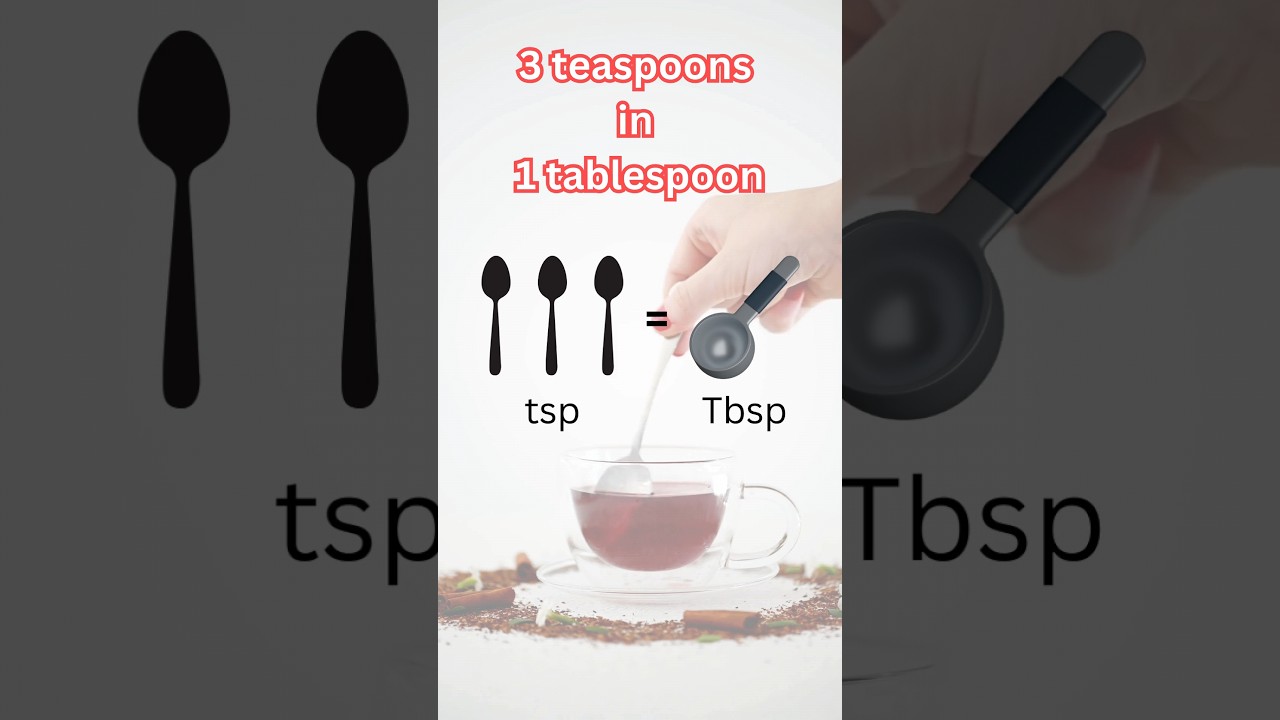 How many teaspoons are in a tablespoon?