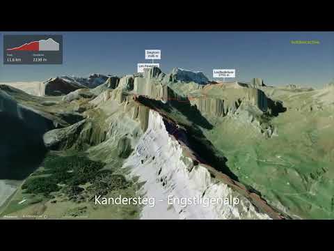 Kandersteg – Engstligenalp ∆ hiking trails ∆ 3d-trail.com/switzerland/
