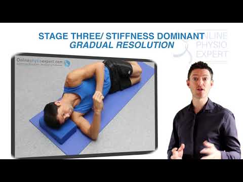 Frozen Shoulder (Optimal Physiotherapy Management)