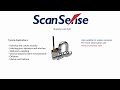 ScanSense Shackle Load Cell Product Video